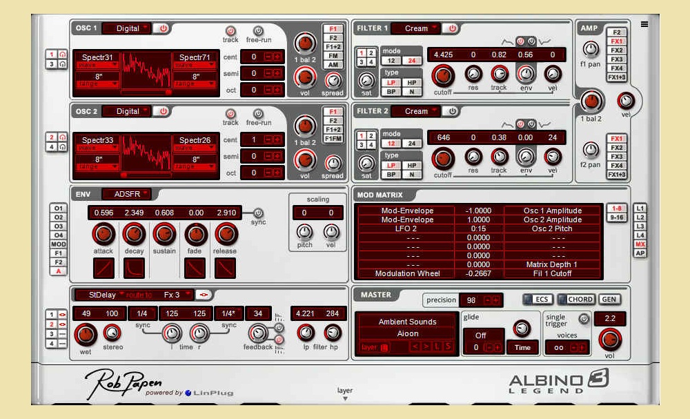 albino-3-legend-rob-papen